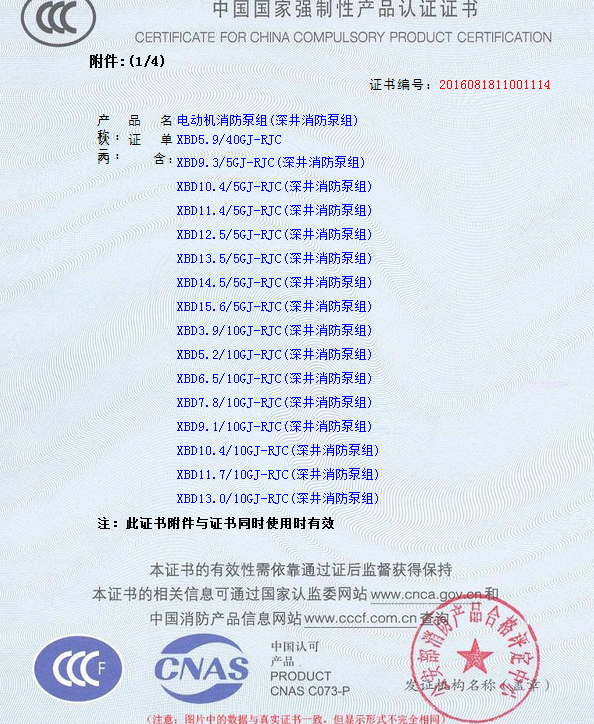 1.png 熱烈慶祝我公司生產(chǎn)”深井消防泵組”130多種型號獲得3CF證書(圖8)